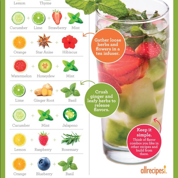 Fruit Infuser - Picture 11 of 12